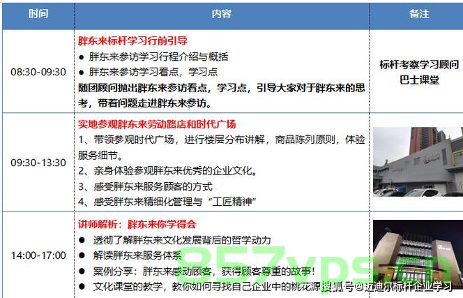 如何学习胖东来的经营之道，却亏损得更多？深度解析与反思智能免费问答EasyAI m.857vps.cn，学习胖东来经营之道却亏损加剧？深度反思与智能解析