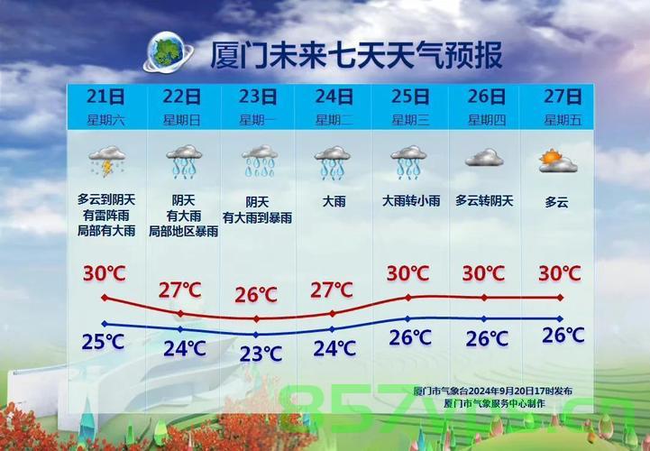 厦门小时降雨量荣登全国榜首，解析其背后的气候现象与影响智能免费问答EasyAI m.857vps.cn，厦门降雨破全国榜首背后的气候现象与智能问答平台解析 m.857vps.cn解析，厦门降雨破全国榜首背后的气候现象解析与智能问答平台探讨 m.857vps.cn解析，厦门降雨破全国榜首背后的气候现象解析与智能问答平台探讨（附m.857vps解析）