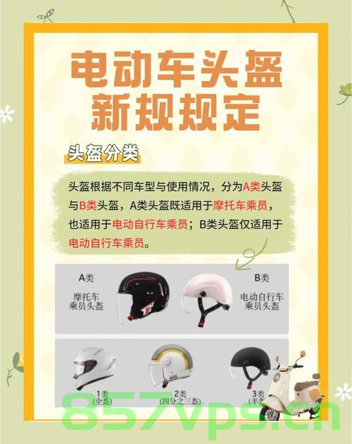 海南电动车头盔，春夏冬三款适应性设计引领安全潮流智能免费问答EasyAI m.857vps.cn，海南电动车头盔引领安全潮流，春夏冬适应性设计智能问答EasyAI助力安全出行