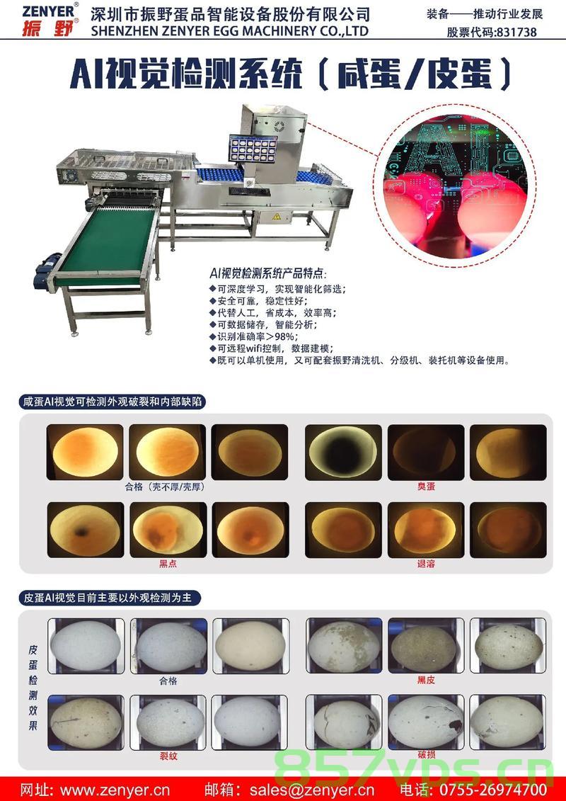 皮蛋在美国供不应求，市场趋势与影响因素分析智能免费问答EasyAI m.857vps.cn，皮蛋在美国的市场需求与供应趋势分析，影响因素及智能免费问答解析