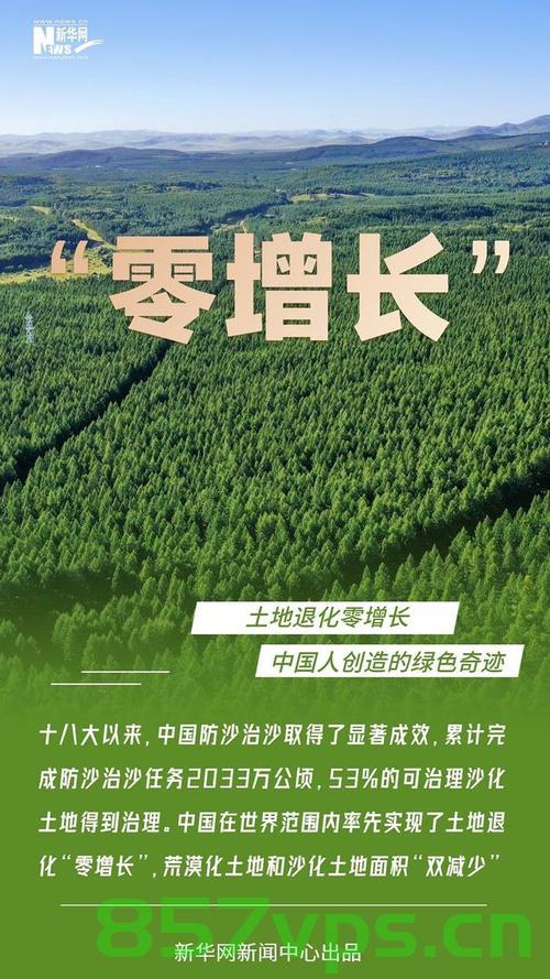 中国率先实现土地退化零增长目标，环境治理的新里程碑智能免费问答EasyAI m.857vps.cn，中国环境治理新里程碑，率先实现土地退化零增长目标，中国环境治理新里程碑，率先实现土地退化零增长目标，智能问答助力环境治理之路 第2张