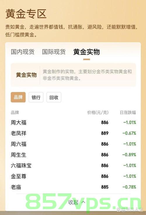 黄金平替遭扫货，价格创近十四年新高——市场趋势下的黄金投资新动向智能免费问答EasyAI m.857vps.cn，黄金投资新动向揭秘，黄金平替遭扫货，价格创近十四年新高，市场趋势下的智能免费问答解析 第2张