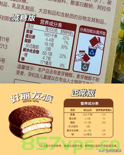 好丽友回应低糖版派脂肪含量增加，健康食品的新挑战与消费者的思考智能免费问答EasyAI m.857vps.cn，好丽友低糖版派脂肪含量增加引发关注，健康食品的挑战与消费者思考，好丽友低糖版派脂肪含量增加引发关注，健康食品的挑战与消费者思考深度解析，好丽友低糖版派脂肪含量增加引发关注，健康食品的挑战与消费者深度思考