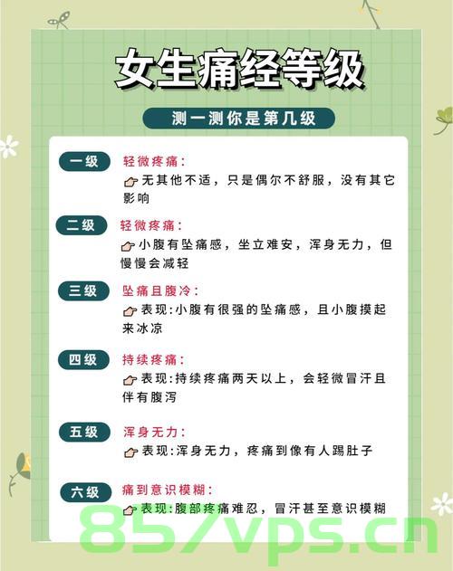 一位25岁女生的决定，经历痛经十三年后选择停经智能免费问答EasyAI m.857vps.cn，痛经十三年后的决定，女生选择停经之路