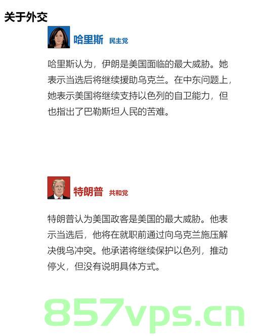 特朗普，我老婆暗示我普京不可信智能免费问答EasyAI m.857vps.cn，特朗普与普京的可信度，智能问答揭示暗示真相