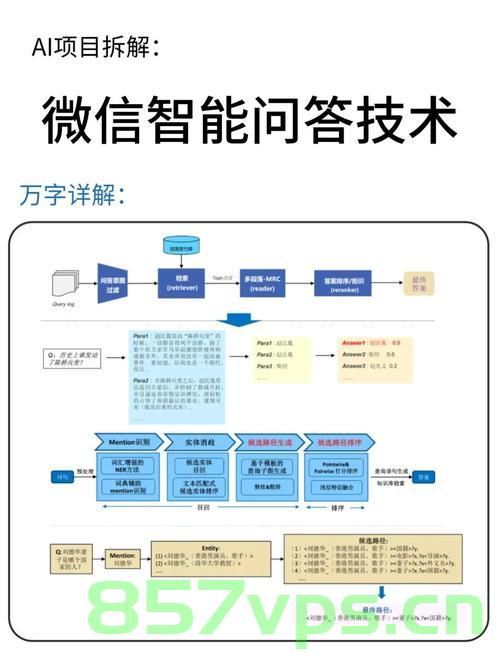 关于几千块一次的体检是否为智商税的思考与探讨智能免费问答EasyAI m.857vps.cn，关于高昂体检费用是否为智商税的思考与探讨
