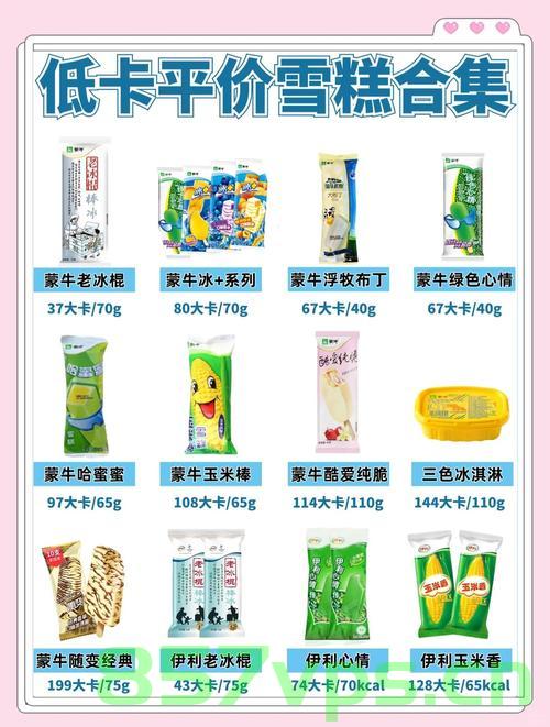 最热夏天高价雪糕遭遇销售困境智能免费问答EasyAI m.857vps.cn，智能免费问答EasyAI助力解决高价雪糕销售困境