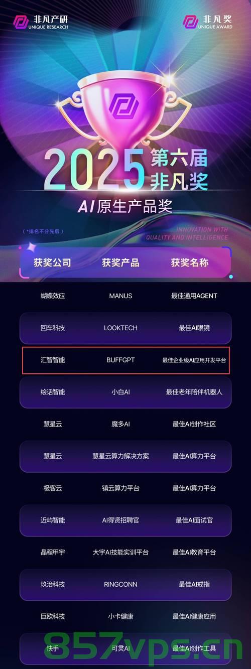 央企考核成果显著，五十家企业荣膺A级荣誉智能免费问答EasyAI m.857vps.cn，央企考核成果亮眼，五十家企业荣获A级荣誉，智能问答助力发展 第2张