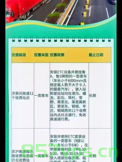 多方回应高速服务区货车限停两小时政策智能免费问答EasyAI m.857vps.cn，高速服务区货车限停两小时政策引发多方回应，智能免费问答解析
