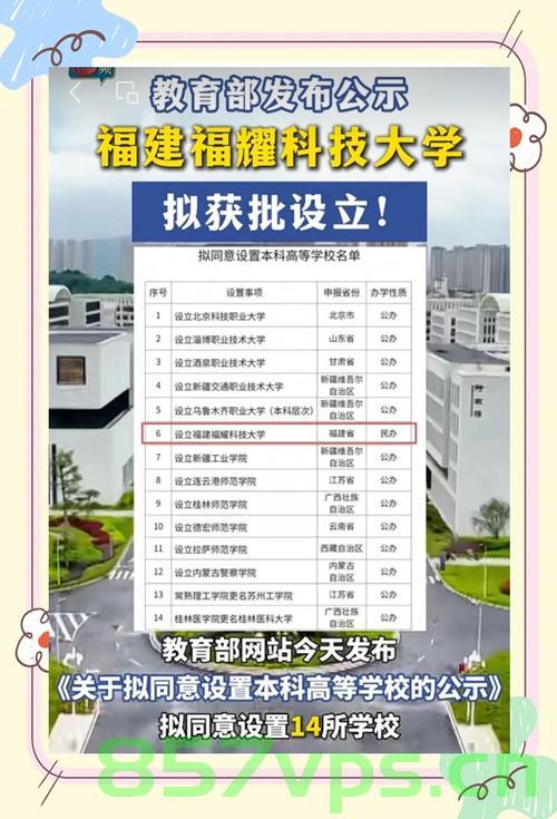 福耀科大投档线超越多所双一流名校，教育的新里程碑智能免费问答EasyAI m.857vps.cn，福耀科大投档线超越双一流名校，教育新里程碑，智能问答新动向，福耀科大投档线超越双一流名校，教育新里程碑与智能问答趋势