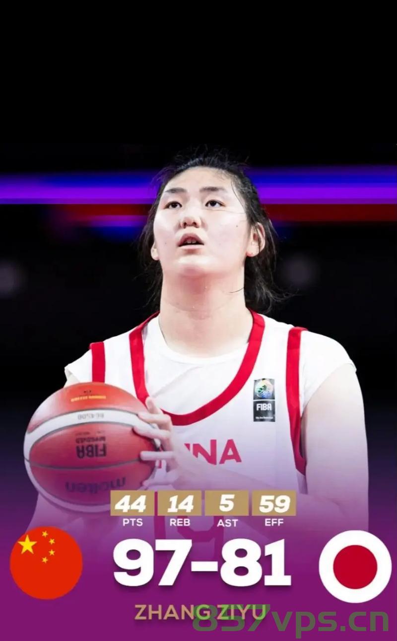 日本女篮面对张子宇束手无策智能免费问答EasyAI m.857vps.cn，日本女篮遭遇张子宇挑战，束手无策应对智能问答系统EasyAI的挑战