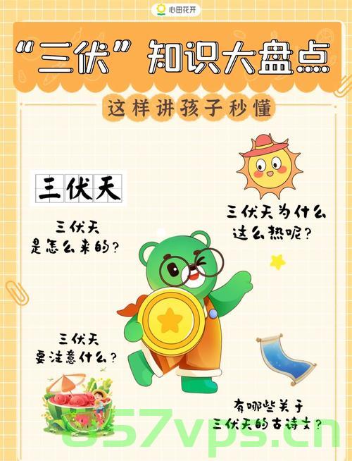 三伏天会更热吗？专家解答揭秘炎热背后的真相智能免费问答EasyAI m.857vps.cn，三伏天揭秘，炎热背后的真相，专家解答帮你理解智能免费问答EasyAI 第1张