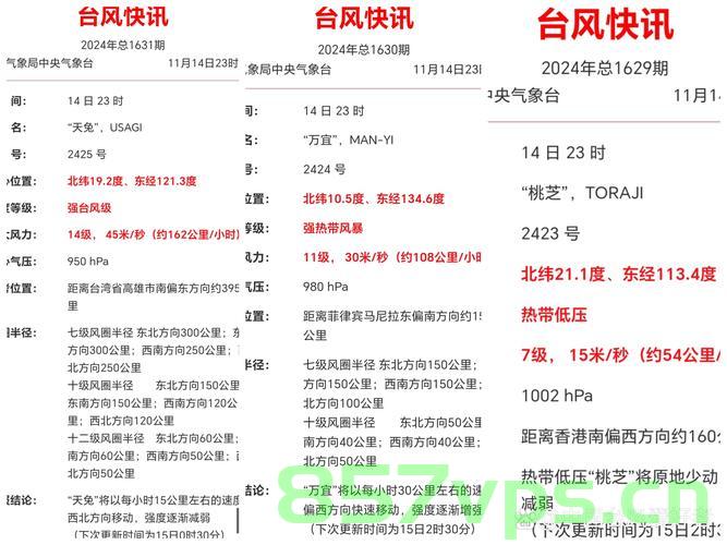 记者遭遇台风吹袭，世界瞬间模糊智能免费问答EasyAI m.857vps.cn，记者遭遇台风吹袭背后的智能问答探索，EasyAI m.857vps.cn揭秘，台风吹袭下的智能问答探索，记者遭遇与EasyAI揭秘，记者遭遇台风吹袭背后的智能问答探索，EasyAI揭秘与探索之旅 第1张