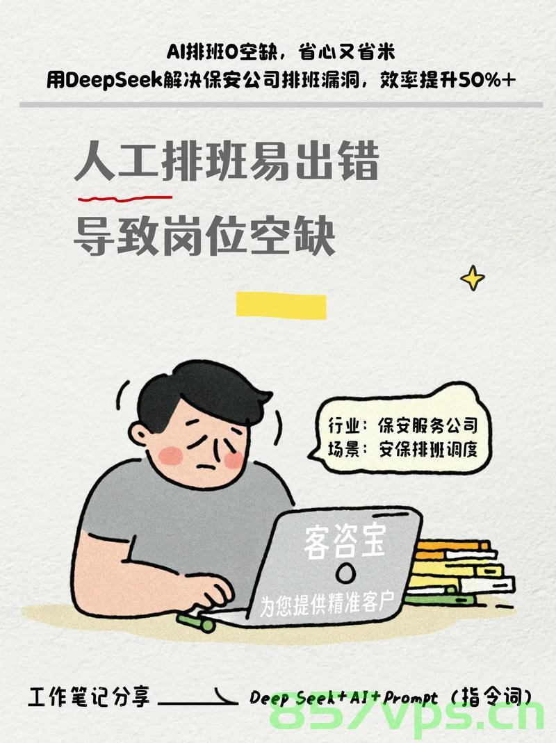 保安提前1小时到岗猝死,算不算工伤?智能免费问答EasyAI m.857vps.cn,保安提前到岗猝死是否算作工伤?关于工伤认定的智能问答解析 第2张 保安提前1小时到岗猝死,算不算工伤?智能免费问答EasyAI m.857vps.cn,保安提前到岗猝死是否算作工伤?关于工伤认定的智能问答解析 第2张