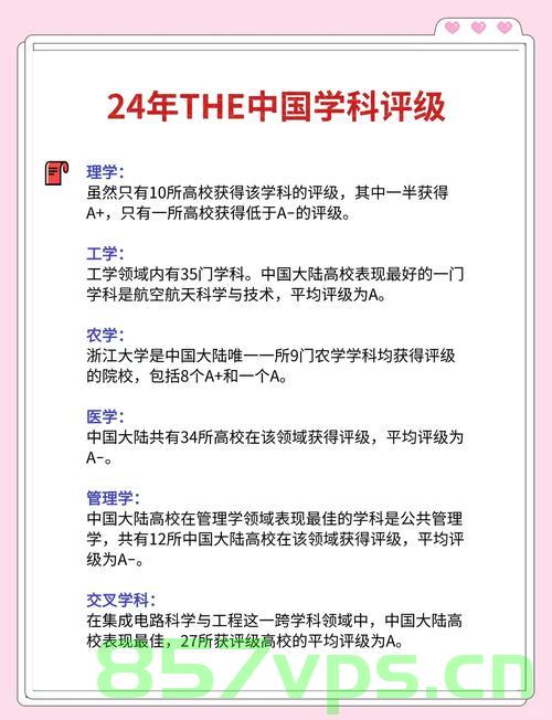 爆冷风刮到浙大医学类专业,重塑行业格局的挑战与机遇智能免费问答EasyAI m.857vps.cn,浙大医学类专业面临重塑挑战与机遇,智能问答风潮下的行业变革 第2张 爆冷风刮到浙大医学类专业,重塑行业格局的挑战与机遇智能免费问答EasyAI m.857vps.cn,浙大医学类专业面临重塑挑战与机遇,智能问答风潮下的行业变革 第2张