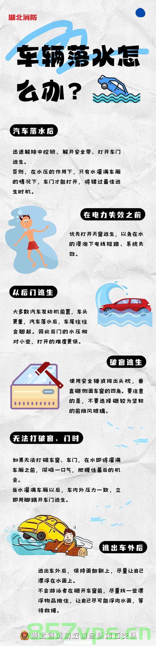 警示与反思，救护车拉走溺水者，仍有游客执意下水智能免费问答EasyAI m.857vps.cn，溺水事件引发警示与反思，救护车紧急救援，游客仍需警惕水域安全，溺水事件引发警示与反思，救护车紧急救援下的水域安全警示与游客自我防范意识的重要性 第1张