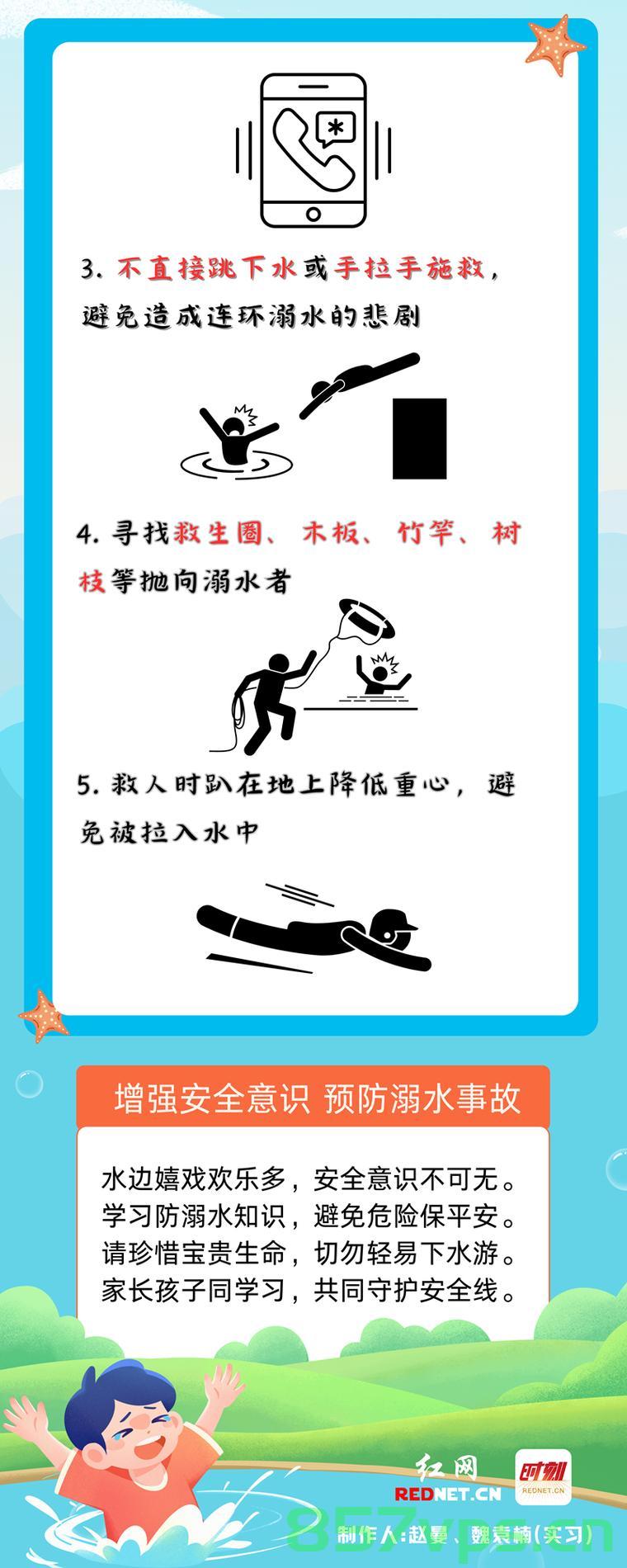 警示与反思，救护车拉走溺水者，仍有游客执意下水智能免费问答EasyAI m.857vps.cn，溺水事件引发警示与反思，救护车紧急救援，游客仍需警惕水域安全，溺水事件引发警示与反思，救护车紧急救援下的水域安全警示与游客自我防范意识的重要性 第2张