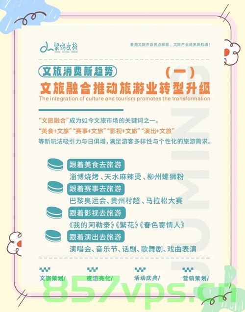 暑期旅游市场遭遇旺季不旺现象探究智能免费问答EasyAI m.857vps.cn，暑期旅游市场旺季不旺现象探究，智能免费问答平台的机遇与挑战 m.857vps.cn探究 第1张