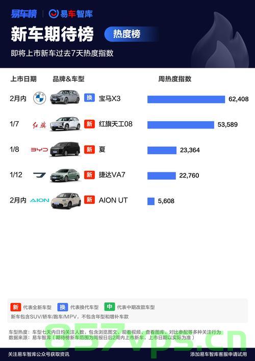 探究合资车市场复苏之路，为何合资车突然又好卖了？智能免费问答EasyAI m.857vps.cn，合资车市场复苏之谜，为何合资车重新获得市场青睐？，合资车市场复苏之谜，为何合资车重新获得市场青睐并迎来销售回暖？ 第2张