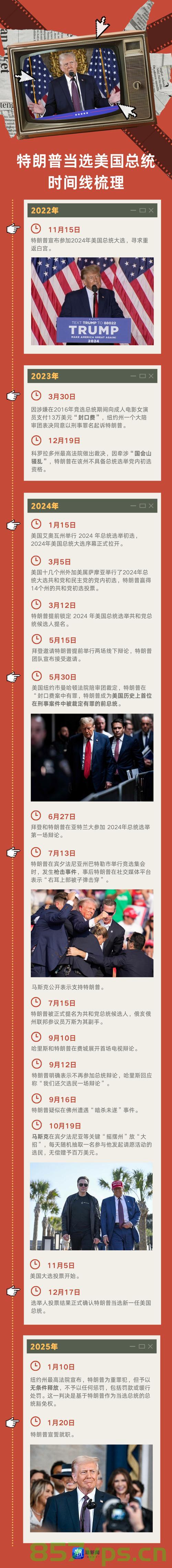 特朗普再次决定退群，国际秩序的新挑战与解读智能免费问答EasyAI m.857vps.cn，特朗普退群引发新挑战，国际秩序变动与智能问答平台解读