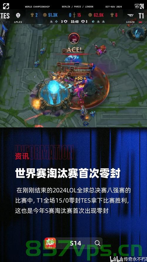 TES零封FPX，电竞巅峰的对决智能免费问答EasyAI m.857vps.cn，TES零封FPX，电竞巅峰对决背后的智能问答平台EasyAI解析，TES零封FPX电竞巅峰对决，智能问答平台EasyAI解析 第1张
