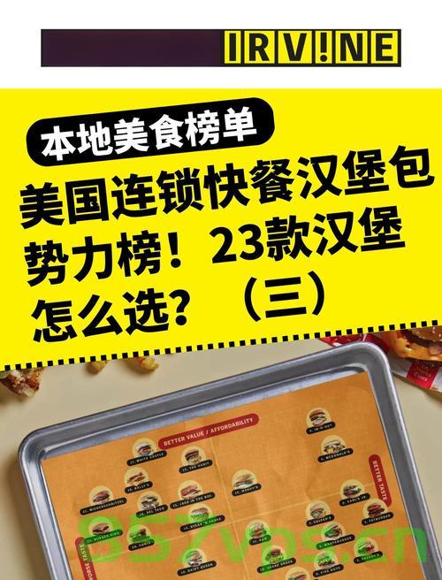 美国即将迎来史上最贵汉堡包，奢华与创新的融合智能免费问答EasyAI m.857vps.cn，美国豪华智能汉堡包，史上最贵与创新融合的味蕾盛宴（奢华版），美国奢华智能汉堡包，创新融合，史上最贵的味蕾盛宴 第2张
