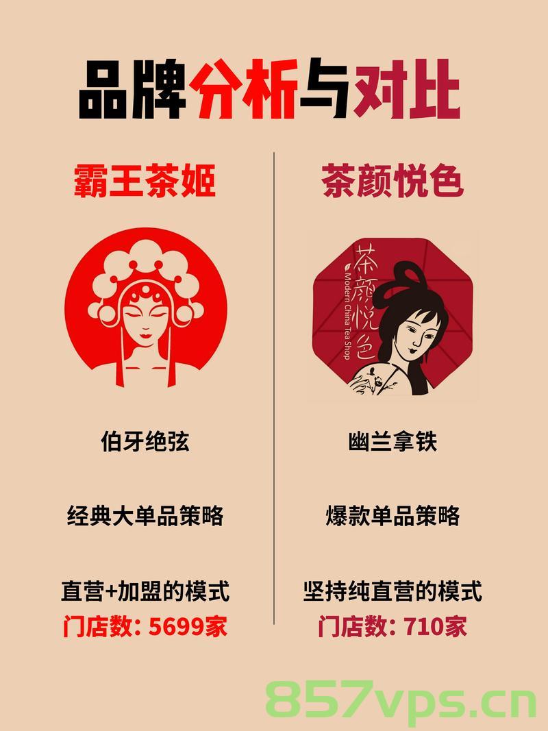 霸王茶姬回应六安拼音写成Liù ān——关于品牌命名与文化传承的深思智能免费问答EasyAI m.857vps.cn，霸王茶姬回应六安拼音争议，品牌命名与文化传承的深思，霸王茶姬回应六安拼音争议，品牌命名与文化传承的深思与反思 第1张