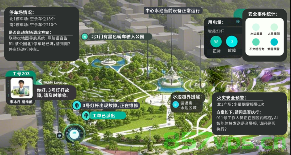 共享花园,在时光流转中绽放的社区新貌智能免费问答EasyAI m.857vps.cn,时光流转中的共享花园,社区新貌与智能问答共舞 第2张 共享花园,在时光流转中绽放的社区新貌智能免费问答EasyAI m.857vps.cn,时光流转中的共享花园,社区新貌与智能问答共舞 第2张