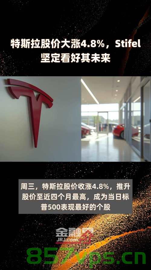 特斯拉股价震荡，美股开盘时跌超7%的深层解读智能免费问答EasyAI m.857vps.cn，特斯拉股价震荡与美股开盘跌超7%背后的深层解读，智能免费问答解析，特斯拉股价震荡与美股开盘跌超7%背后的深层解读，EasyAI解析与智能问答探讨 第2张