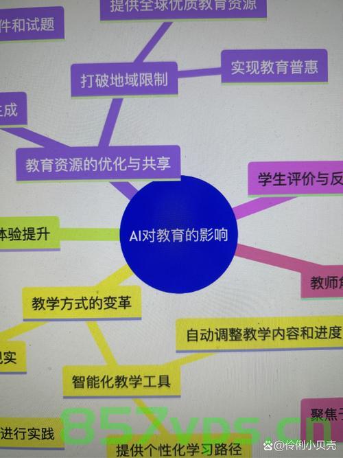 理科热下的历史老师，跨界教育的魅力与挑战智能免费问答EasyAI m.857vps.cn，理科热下的历史老师跨界教育的魅力与挑战，智能问答新探索标题建议，历史老师跨界教育，理科热下的挑战与魅力，智能问答新趋势 第1张