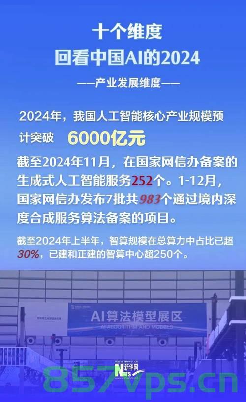 让中国新发展成为各国的新机遇智能免费问答EasyAI m.857vps.cn,EasyAI助力中国新发展,成为各国新机遇的智能问答平台 第2张 让中国新发展成为各国的新机遇智能免费问答EasyAI m.857vps.cn,EasyAI助力中国新发展,成为各国新机遇的智能问答平台 第2张