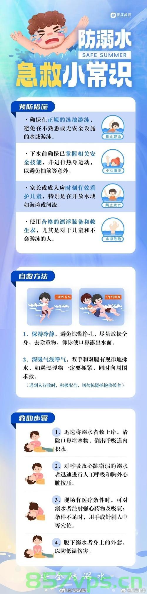 专业人员谈6名学生溺亡事件，救援行动为何来得太晚？智能免费问答EasyAI m.857vps.cn，专业人员解析学生溺亡事件，救援行动迟缓原因及智能免费问答平台探讨