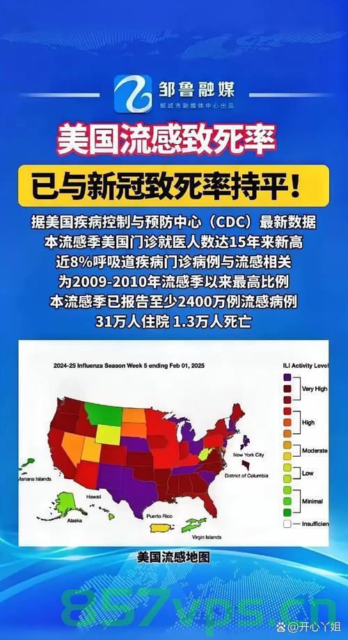 专家警告，全球基孔肯雅热感染人数逼近30万智能免费问答EasyAI m.857vps.cn，全球基孔肯雅热感染人数逼近三十万，专家警告，免费问答EasyAI系统面临挑战 第2张