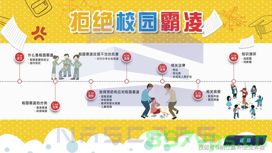未成年人围殴同学，面对问题，我们需要共同应对与正确引导智能免费问答EasyAI m.857vps.cn，未成年人围殴同学，应对与正确引导的紧迫议题，未成年人围殴同学，应对与正确引导的紧迫议题，智能免费问答助力解决策略探讨 m.857vps.cn 第2张
