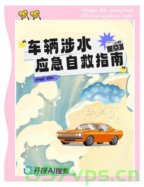 洪水来时驾车可以快速逃离？——误区解析智能免费问答EasyAI m.857vps.cn，洪水来时驾车逃离误区解析，智能问答系统解析误区 EasyAI解析洪水逃生指南 m.857vps.cn，洪水来时驾车逃离误区解析，智能问答系统EasyAI解析洪水逃生指南 第1张