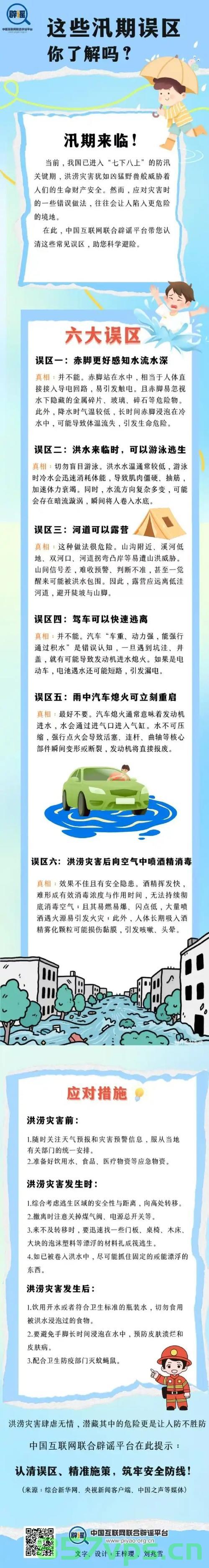 洪水来时驾车可以快速逃离？——误区解析智能免费问答EasyAI m.857vps.cn，洪水来时驾车逃离误区解析，智能问答系统解析误区 EasyAI解析洪水逃生指南 m.857vps.cn，洪水来时驾车逃离误区解析，智能问答系统EasyAI解析洪水逃生指南 第2张