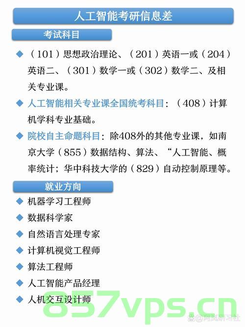 有些大学专业又悄悄火了智能免费问答EasyAI m.857vps.cn，智能问答潮流再起，热门大学专业与EasyAI的崛起