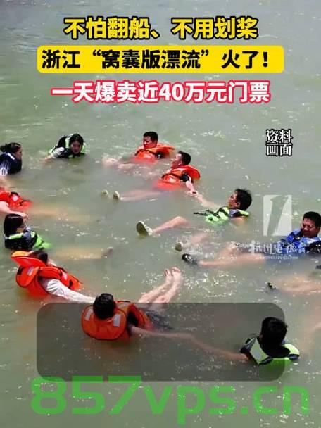 窝囊漂流，一日门票销售近40万元的奇迹之旅智能免费问答EasyAI m.857vps.cn，窝囊漂流一日门票销售火爆，奇迹之旅智能免费问答揭秘，窝囊漂流奇迹之旅揭秘，一日门票销售近四十万元，智能免费问答带您体验火爆漂流之旅！