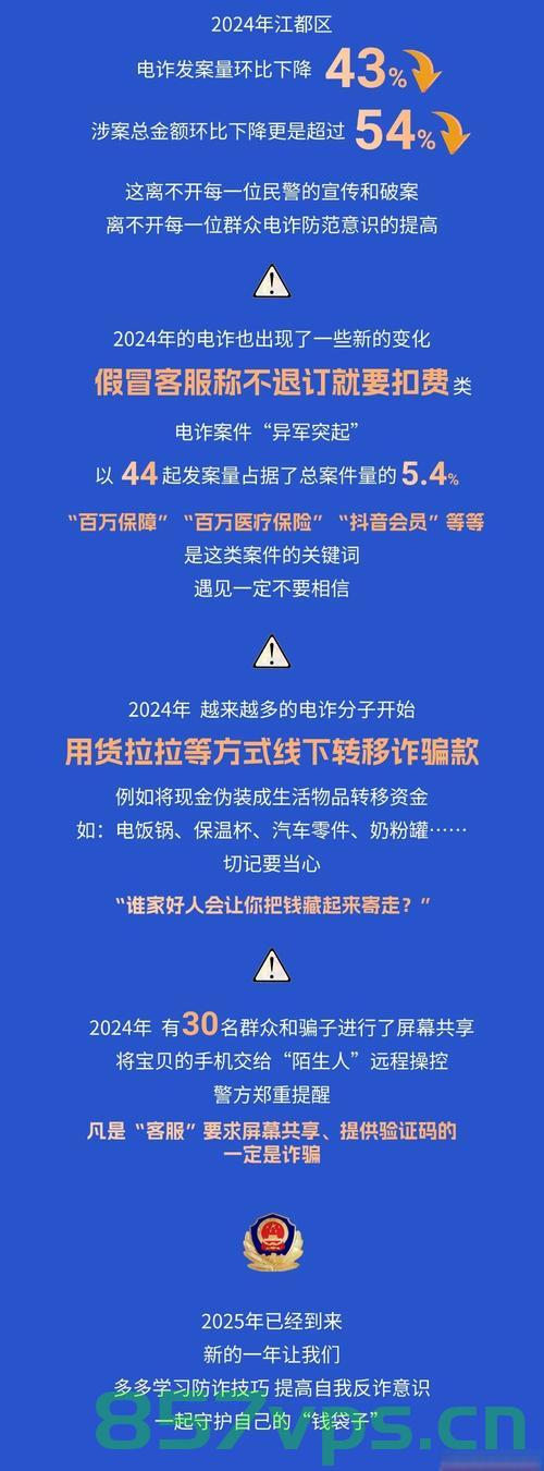 成都三人跨境诈骗电话团伙获刑,警示社会警惕网络陷阱智能免费问答EasyAI m.857vps.cn,成都三人跨境诈骗电话团伙获刑,警示社会防范网络陷阱,警惕免费问答陷阱 第1张 成都三人跨境诈骗电话团伙获刑,警示社会警惕网络陷阱智能免费问答EasyAI m.857vps.cn,成都三人跨境诈骗电话团伙获刑,警示社会防范网络陷阱,警惕免费问答陷阱 第1张