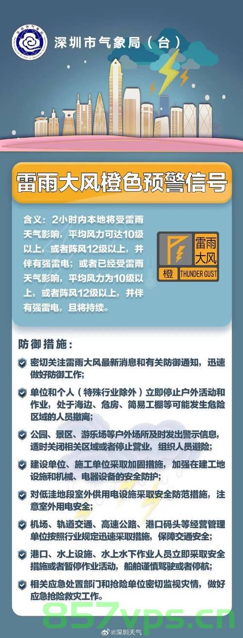 直击密云降雨，雷暴伴有狂风智能免费问答EasyAI m.857vps.cn，直击密云降雨，雷暴狂风下的智能问答平台EasyAI解析 第1张