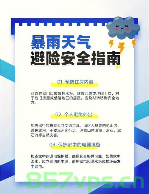 暴雨中的北京打工人，拼搏与坚韧的写照智能免费问答EasyAI m.857vps.cn，暴雨中的北京打工人的坚韧与拼搏故事