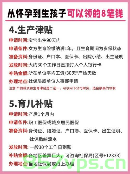 育儿补贴预计八月下旬陆续开放申领，政策解读与申请指南智能免费问答EasyAI m.857vps.cn，育儿补贴八月下旬开放申领，政策解读与申请指南——EasyAI m.857vps.cn助您轻松育儿补贴申请