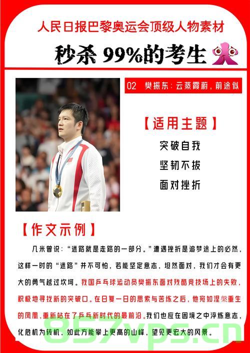 于子迪，努力胜于天赋，成功非偶然智能免费问答EasyAI m.857vps.cn，于子迪，努力超越天赋，成功非偶然——智能问答解析在EasyAI平台上的探索之旅
