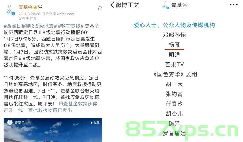 众明星携手捐款捐物，驰援北京灾区智能免费问答EasyAI m.857vps.cn，众明星联手支援北京灾区，智能问答平台EasyAI助力救灾行动 第2张