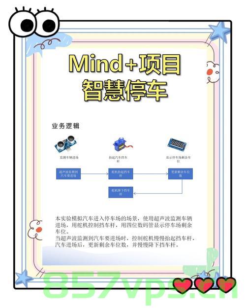 汽车停露天停车场，挡把热化现象解析智能免费问答EasyAI m.857vps.cn，露天停车场汽车挡把热化现象解析，智能问答平台EasyAI解析m.857vps.cn，露天停车场汽车挡把热化现象解析，EasyAI智能问答平台助您轻松理解m.857vps.cn 第2张