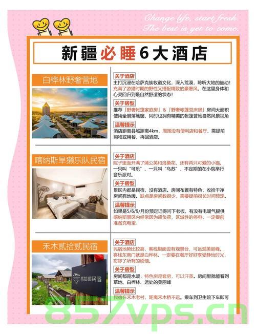 新疆民宿价格高涨至每晚4000元引发关注，当地回应智能免费问答EasyAI m.857vps.cn，新疆民宿价格高涨引发关注，当地回应与智能免费问答系统探讨，新疆民宿价格高涨至每晚4000元，当地回应与智能问答系统探讨影响 第1张