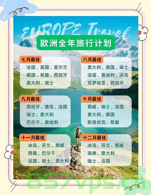 七八月欧洲游热潮涌动，游客挤爆各大旅游胜地智能免费问答EasyAI m.857vps.cn，七八月欧洲游热潮，游客挤爆胜地，智能问答平台EasyAI助力旅游体验 m.857vps.cn 第2张