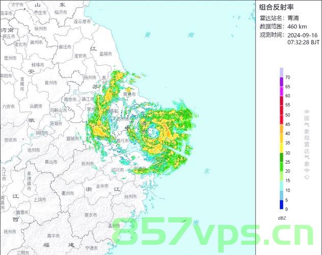台风竹节草在上海二次登陆，影响与挑战智能免费问答EasyAI m.857vps.cn，台风竹节草二次登陆上海，对EasyAI平台的影响与挑战分析，台风竹节草二次登陆上海对EasyAI平台的影响与挑战分析，台风竹节草二次登陆上海对EasyAI平台的影响与挑战深度分析 第2张