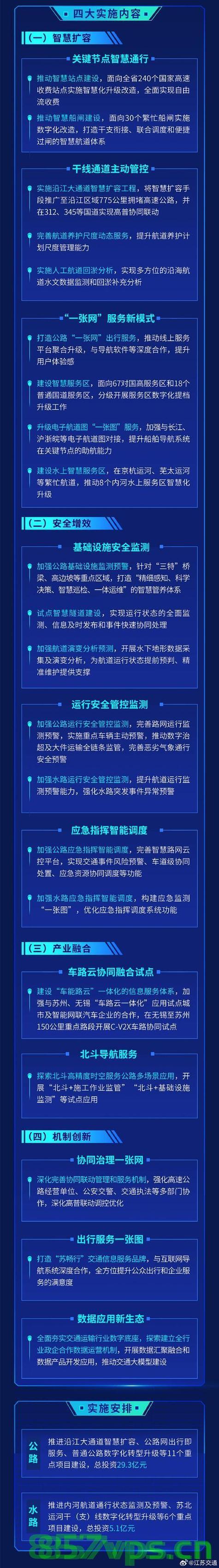 六预警齐发！出行请注意安全智能免费问答EasyAI m.857vps.cn，六预警发布，出行安全需注意——EasyAI智能问答助你畅行无阻，六预警发布下的安全出行，EasyAI智能问答助你畅行无阻 第1张