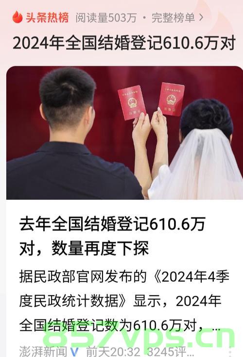 中国婚姻登记的新趋势，2024年结婚登记数量达610.6万对背后的社会洞察智能免费问答EasyAI m.857vps.cn，中国婚姻登记新趋势，探究结婚登记数量背后的社会洞察与智能问答发展，中国婚姻登记新趋势，探究结婚登记数量背后的社会洞察与智能问答发展（附数据报告） 第2张